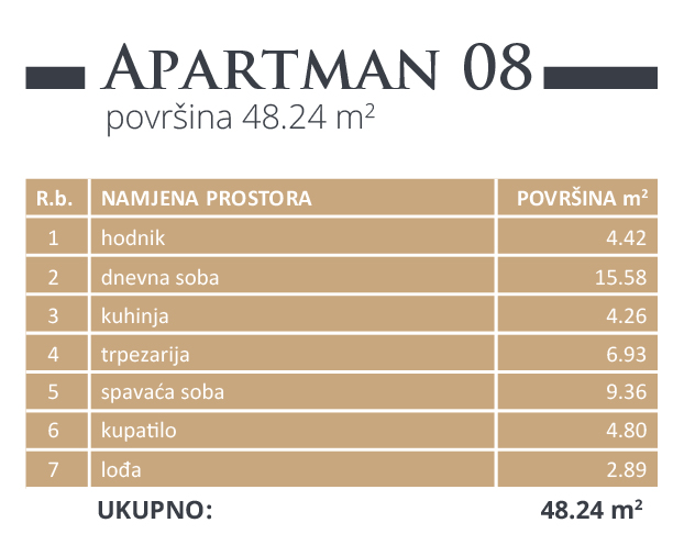 apartman 8