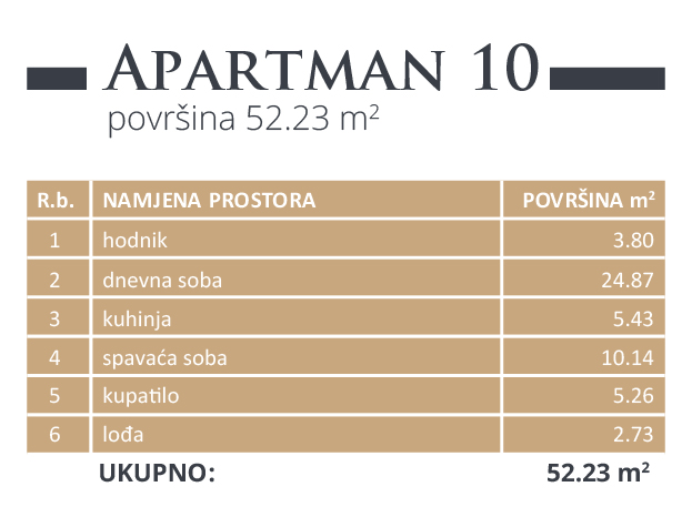 apartman 10